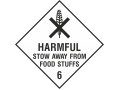 Harmful Stow Away From Food Stuffs 6